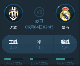 下来的比